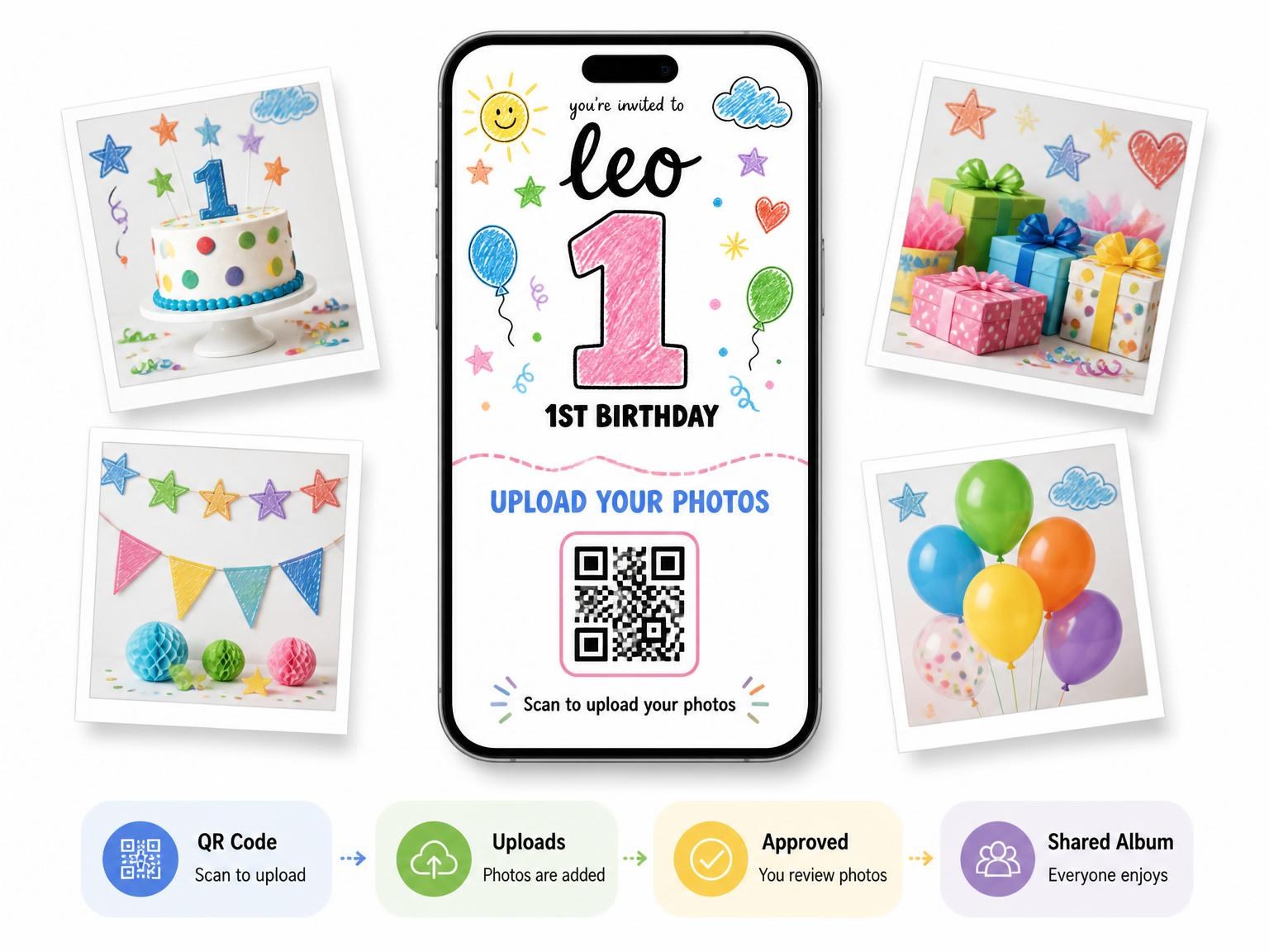 The shared photo gallery that comes with the Elephant 1st Birthday Invitation invitation