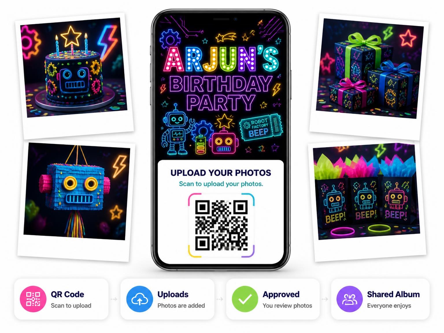 The shared photo gallery that comes with the Neon Robots 24th Birthday Invitation invitation