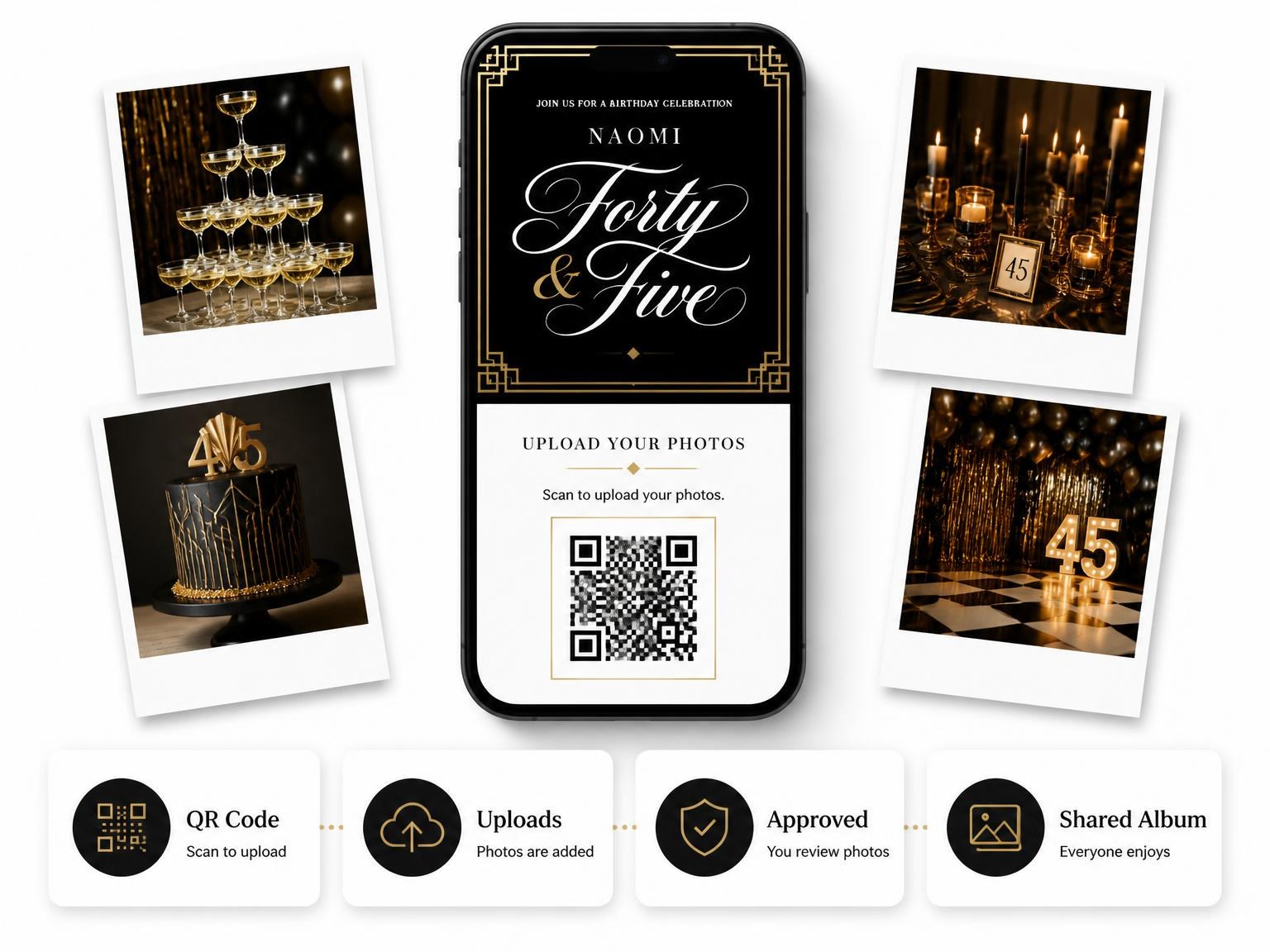 The shared photo gallery that comes with the Art Deco 45th Birthday Invitation invitation