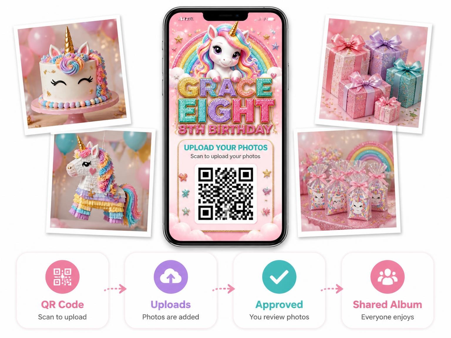The shared photo gallery that comes with the Glitter Unicorn 8th Birthday Invitation invitation