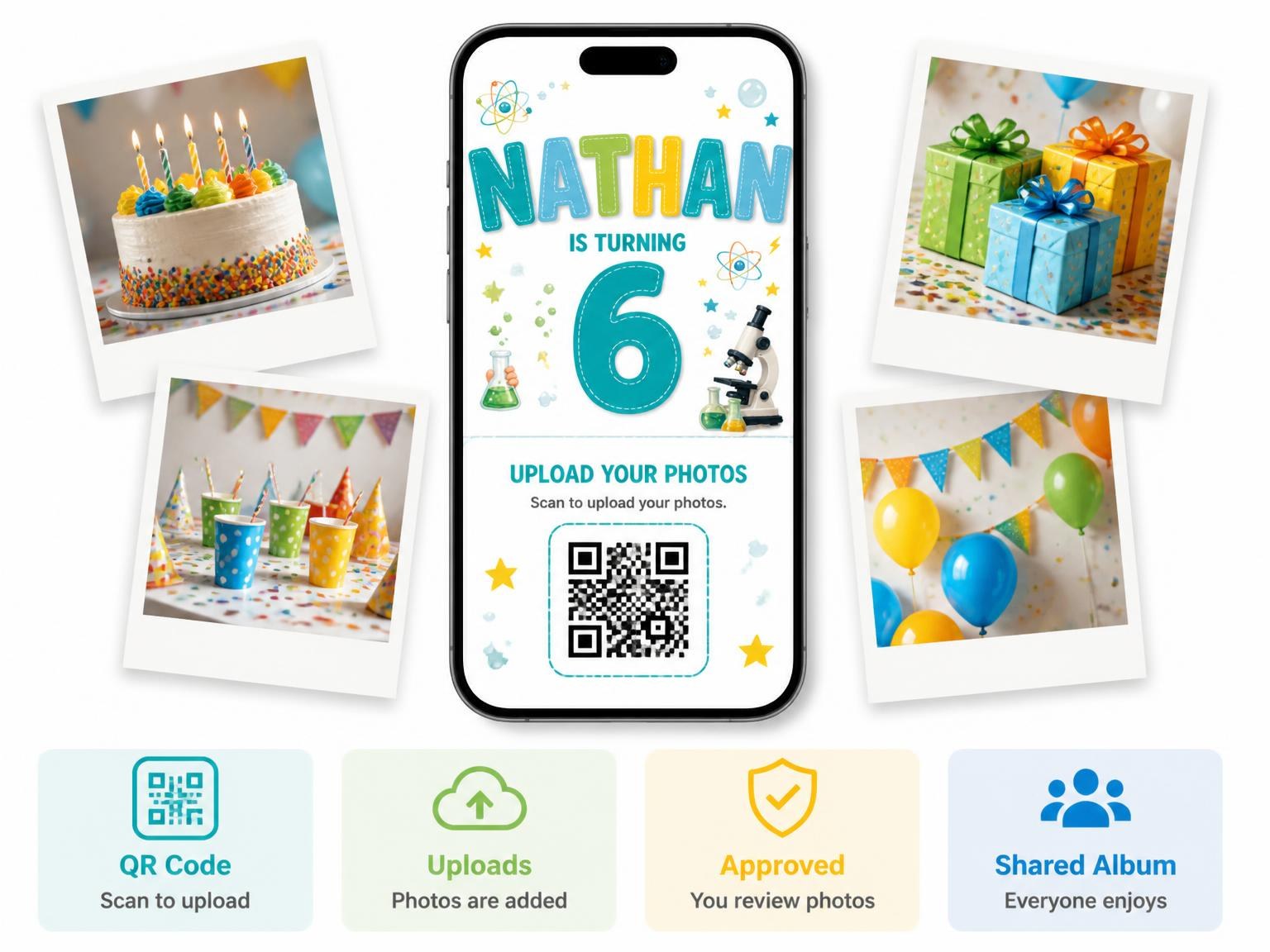 The shared photo gallery that comes with the Lab Flasks Stitched 6th Birthday Invitation invitation