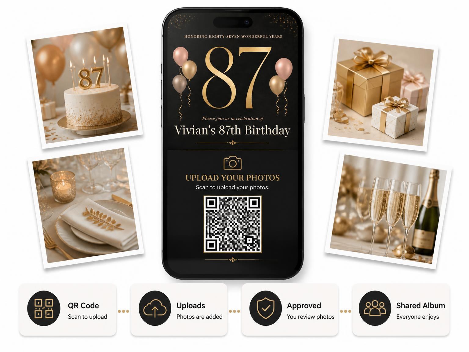 The shared photo gallery that comes with the Charcoal and Blush 87th Birthday Invitation invitation