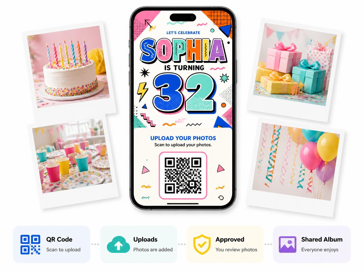The shared photo gallery that comes with the Memphis Pop 32nd Birthday Invitation invitation