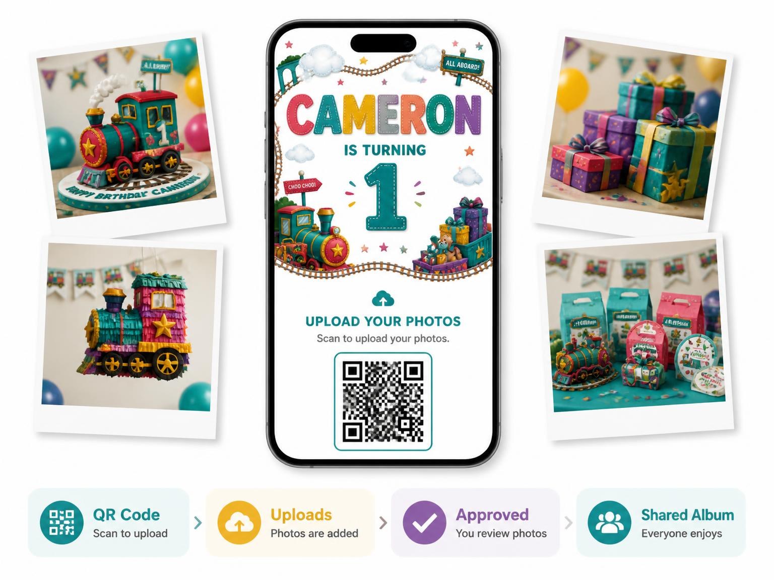 The shared photo gallery that comes with the Stitched Train 1st Birthday Invitation invitation