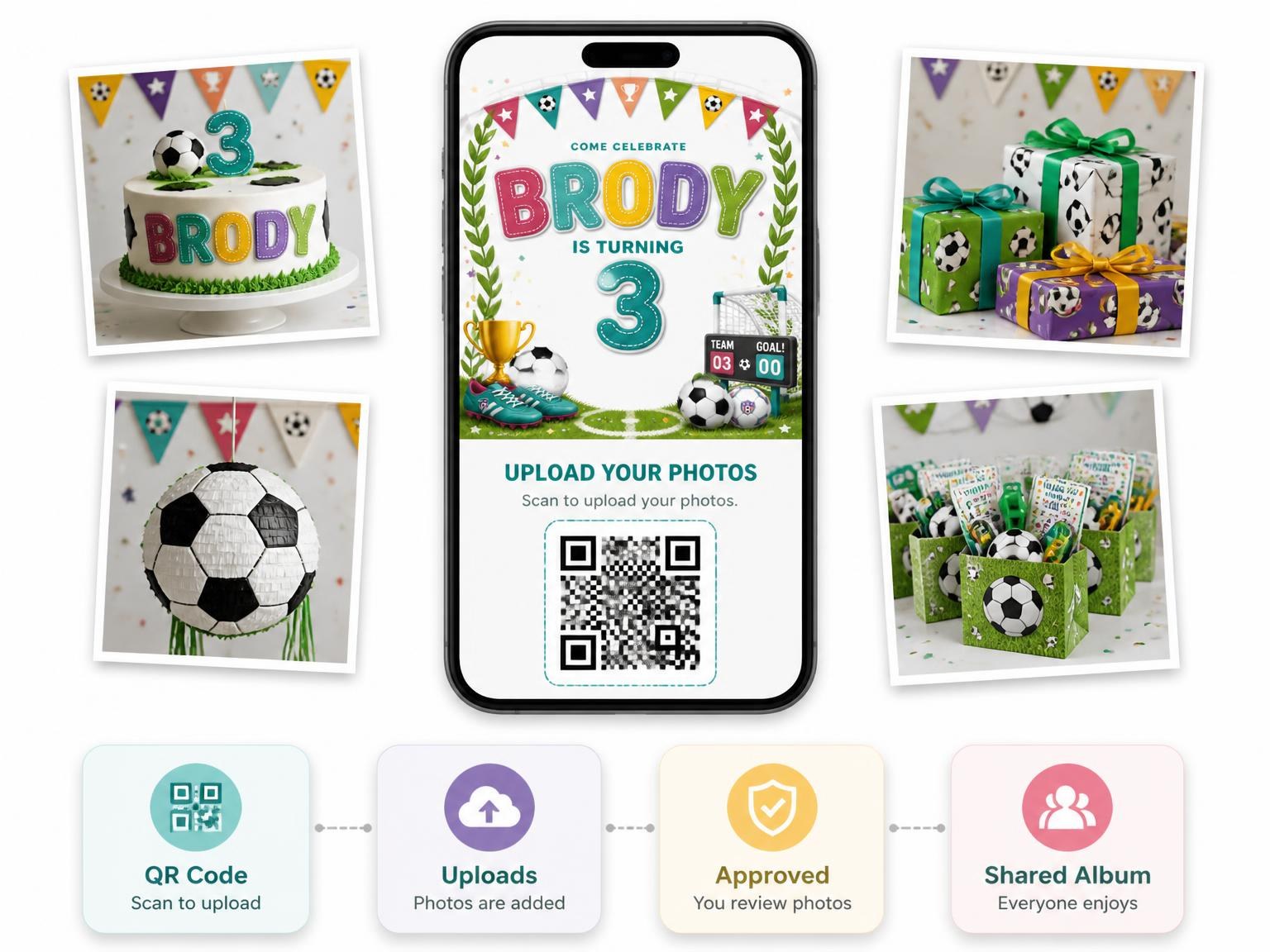 The shared photo gallery that comes with the Stitched Soccer 3rd Birthday Invitation invitation