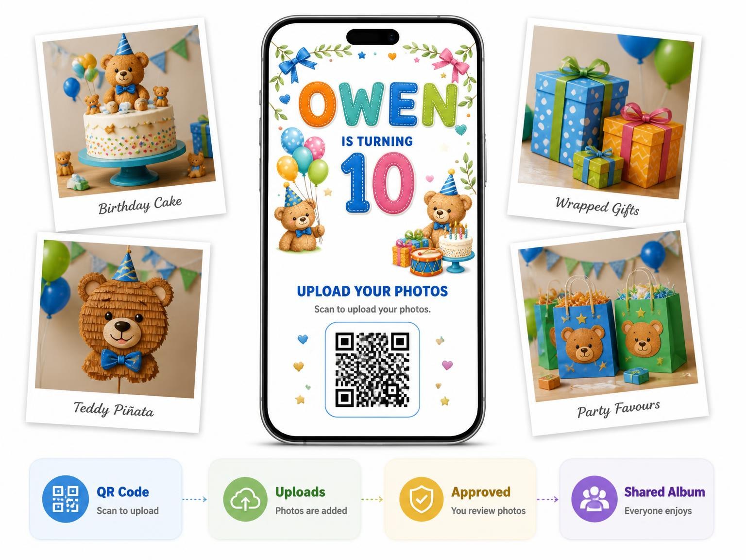 The shared photo gallery that comes with the Stitched Teddy Bear 10th Birthday Invitation invitation