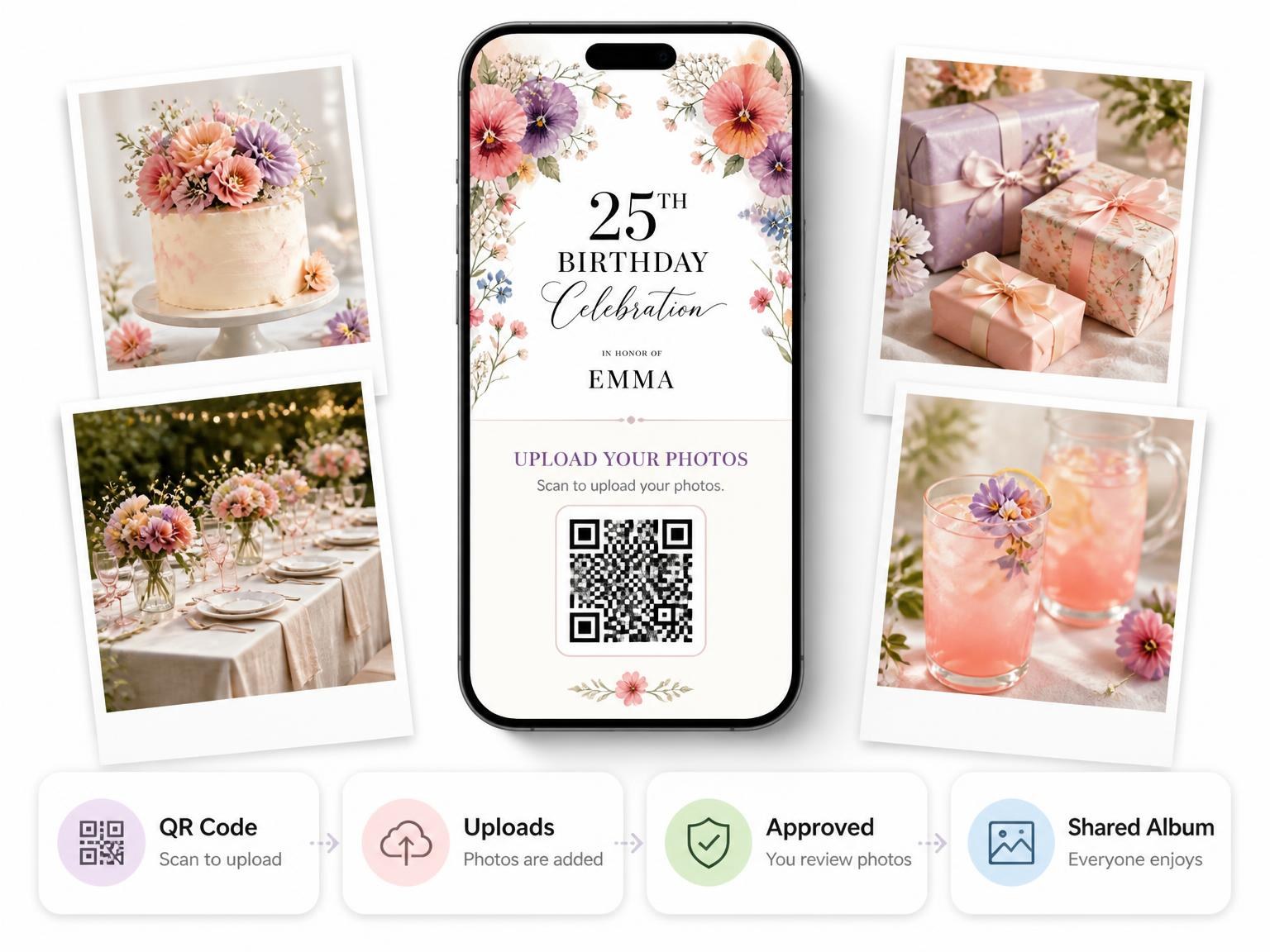 The shared photo gallery that comes with the Pastel Botanical Flowers 25th Birthday Invitation invitation
