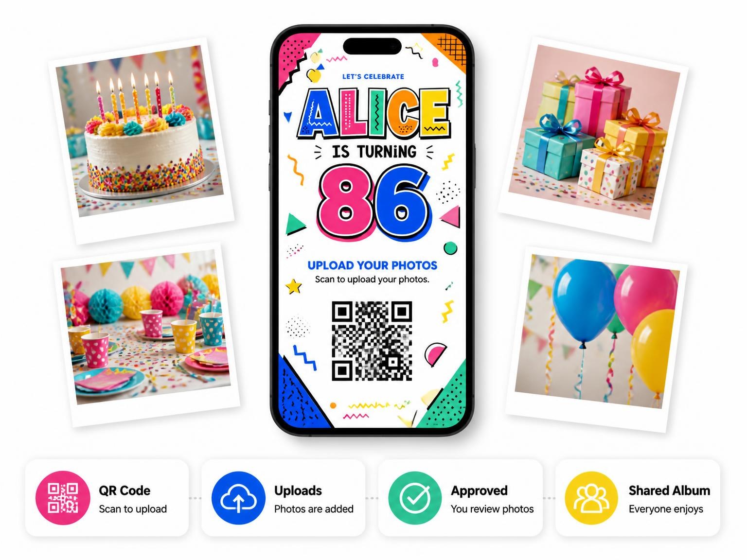 The shared photo gallery that comes with the Memphis Pop 86th Birthday Invitation invitation