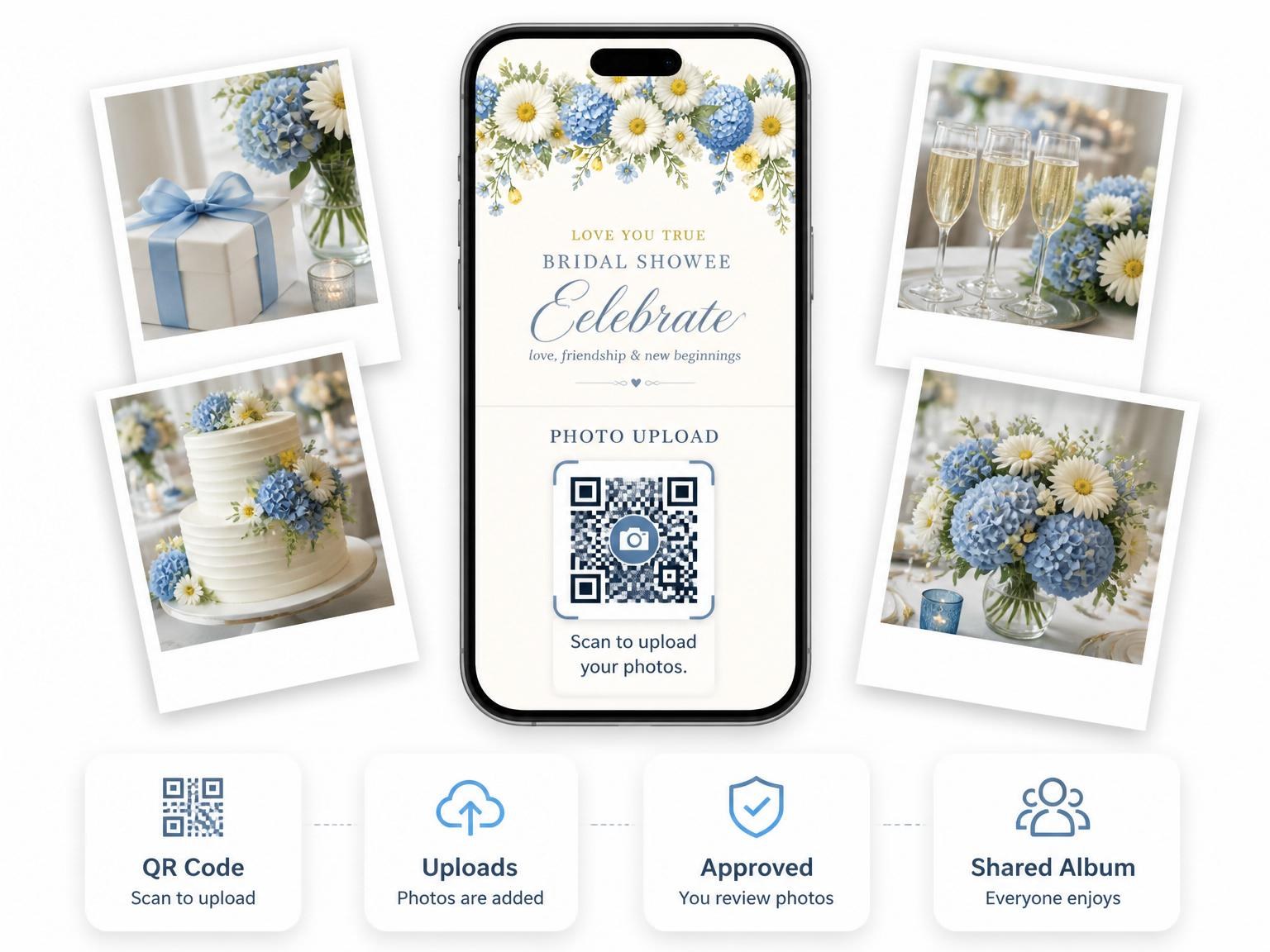 The shared photo gallery that comes with the Blue Hydrangea Daisy Bridal Shower invitation