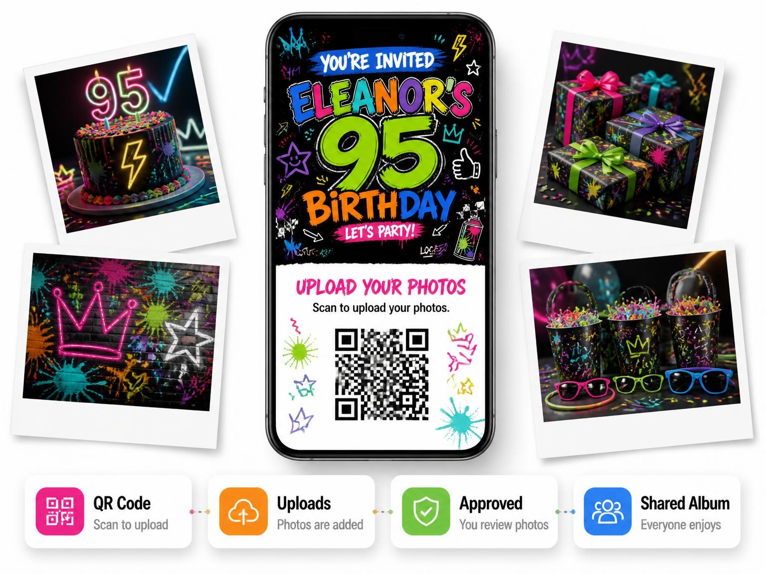 The shared photo gallery that comes with the Graffiti Street Art 95th Birthday Invitation invitation