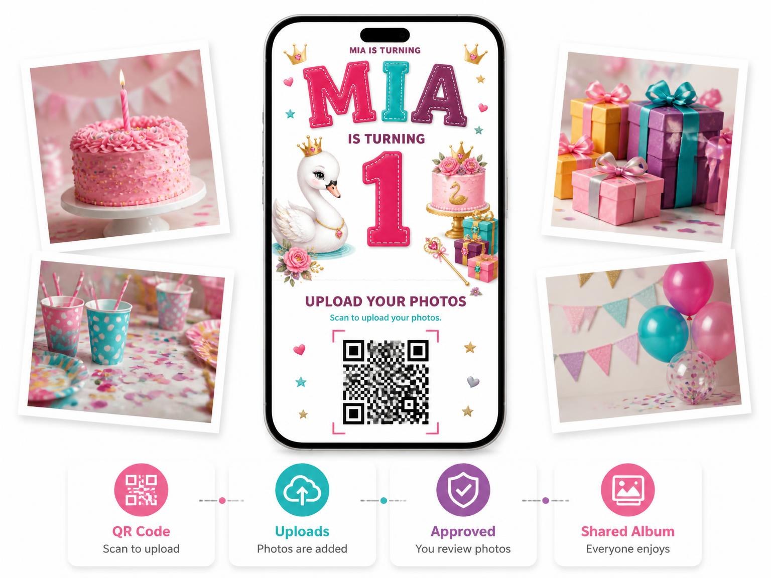 The shared photo gallery that comes with the Cake Presents Stitched 1st Birthday Invitation invitation