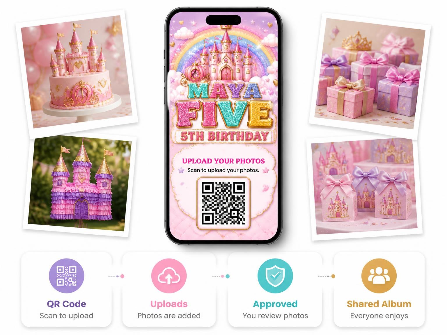 The shared photo gallery that comes with the Glitter Princess Castle 5th Birthday Invitation invitation