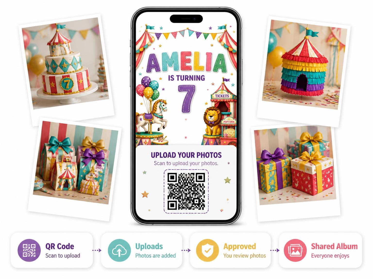 The shared photo gallery that comes with the Stitched Circus 7th Birthday Invitation invitation