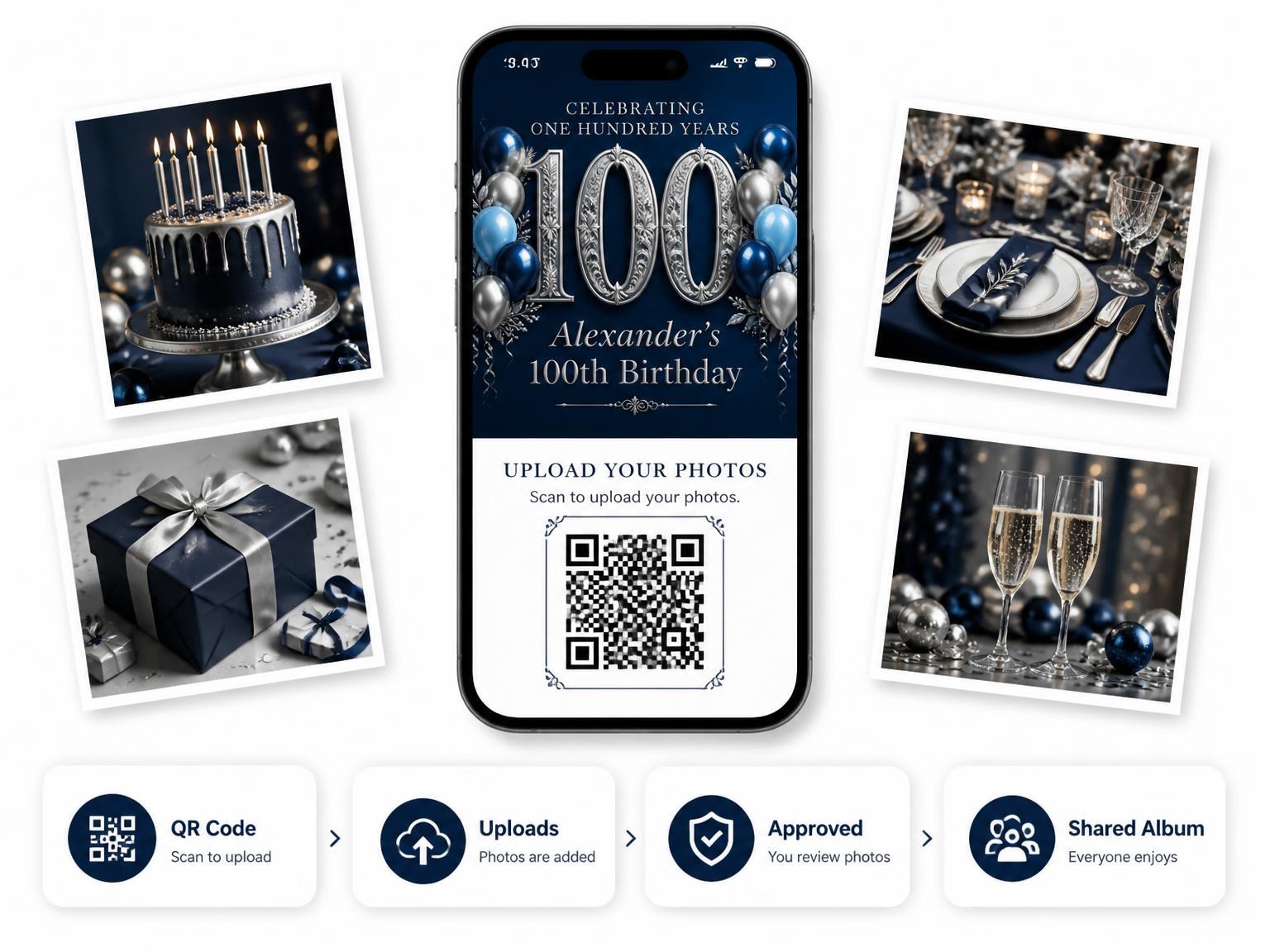 The shared photo gallery that comes with the Navy and Silver 100th Birthday Invitation invitation