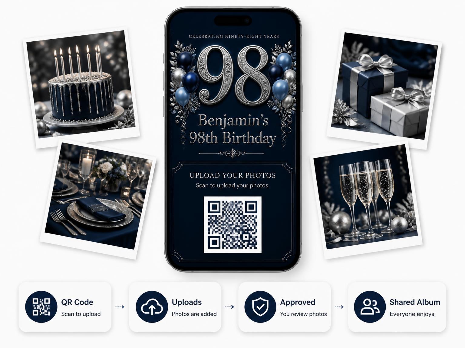 The shared photo gallery that comes with the Navy and Silver 98th Birthday Invitation invitation