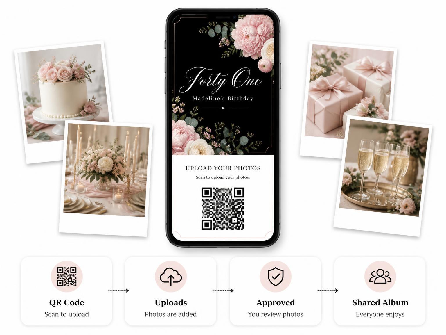 The shared photo gallery that comes with the Black Floral 41st Birthday Invitation invitation