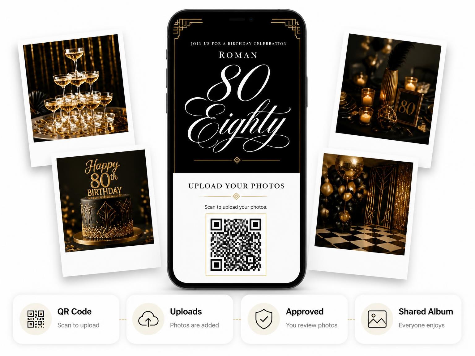 The shared photo gallery that comes with the Art Deco 80th Birthday Invitation invitation