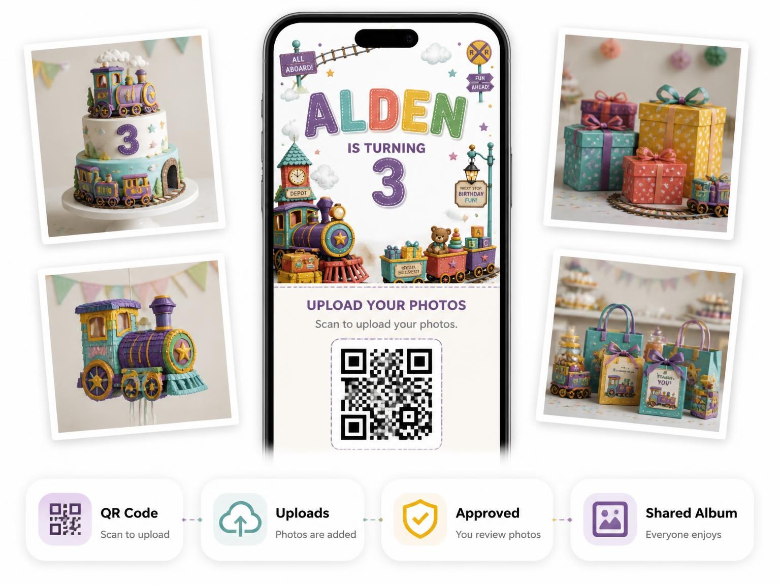 The shared photo gallery that comes with the Stitched Train 3rd Birthday Invitation invitation