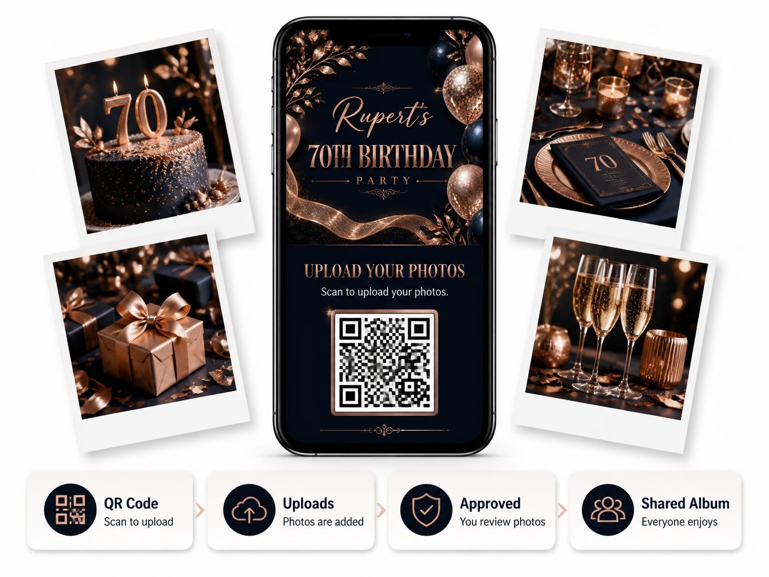 The shared photo gallery that comes with the Navy and Rose Gold 70th Birthday Invitation invitation