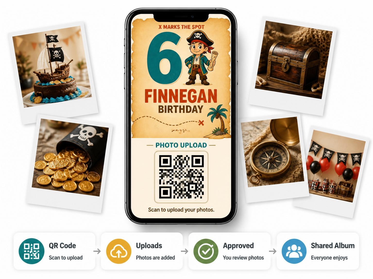 The shared photo gallery that comes with the Aged Parchment Pirate Mascot 6th Birthday invitation