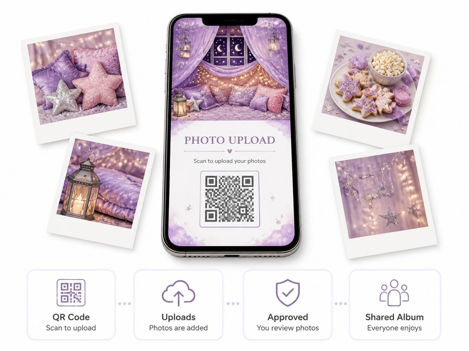 The shared photo gallery that comes with the Lavender Watercolor Blanket Fort Sleepover invitation
