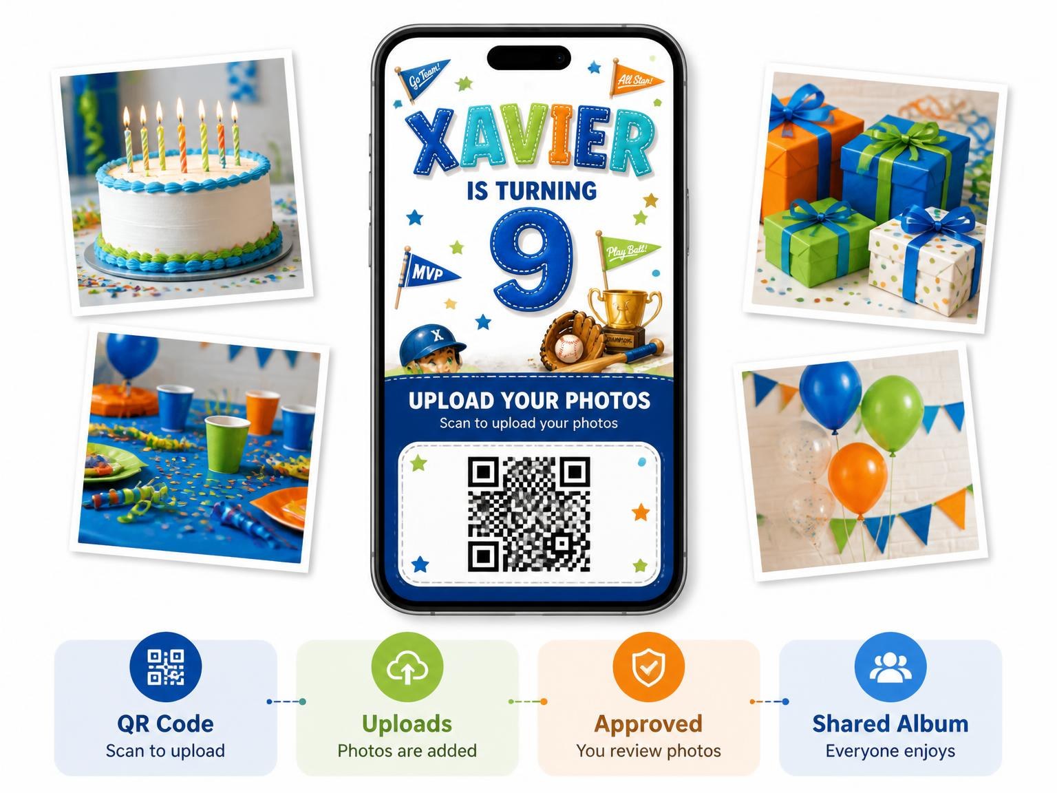 The shared photo gallery that comes with the Baseball Gear Stitched 9th Birthday Invitation invitation