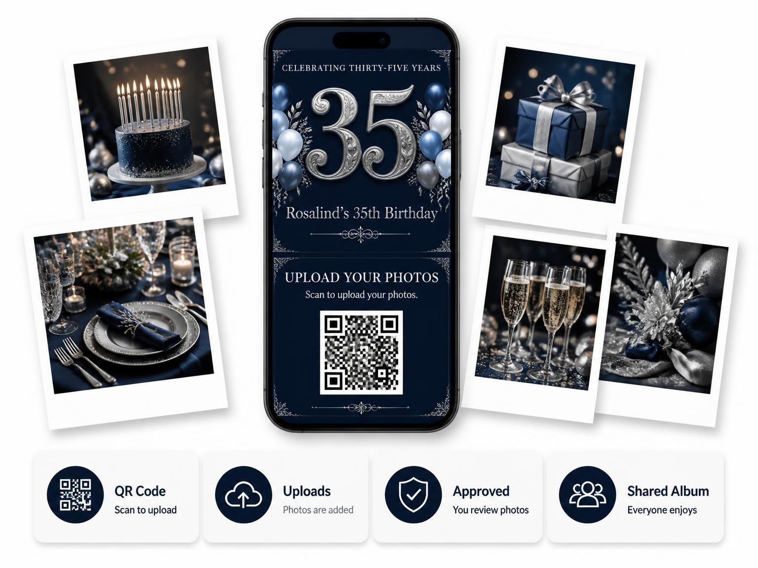 The shared photo gallery that comes with the Navy and Silver 35th Birthday Invitation invitation