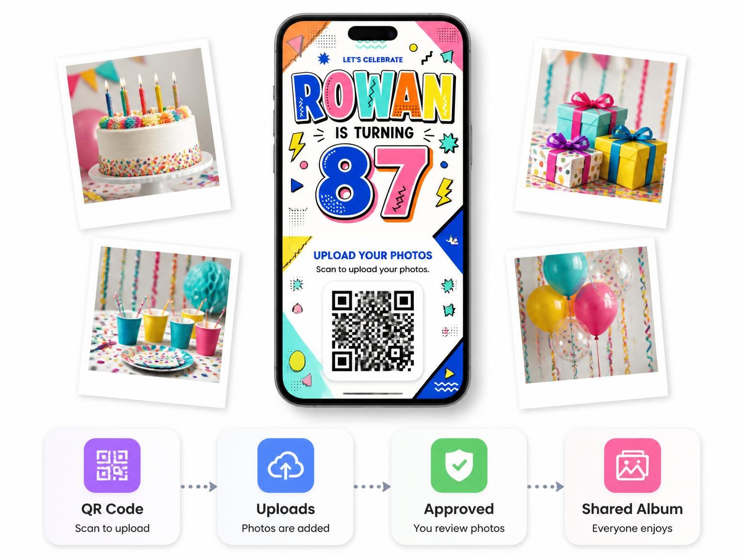 The shared photo gallery that comes with the Memphis Pop 87th Birthday Invitation invitation