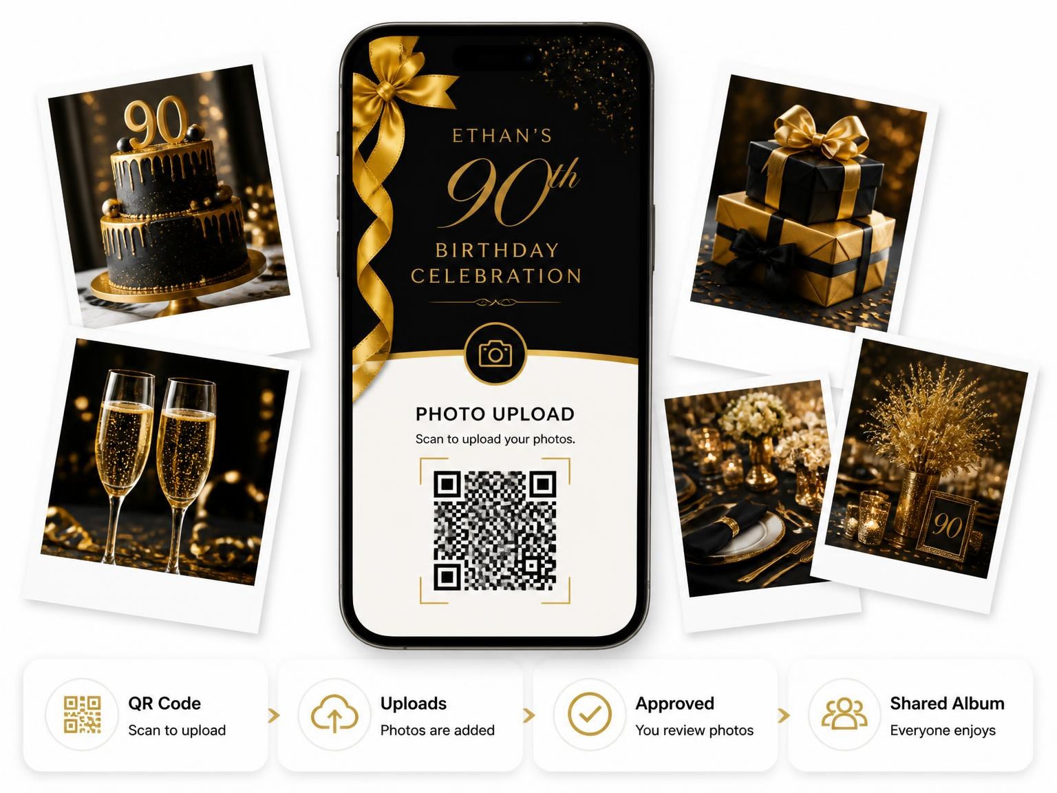 The shared photo gallery that comes with the Black and Gold Ribbon 90th Birthday invitation
