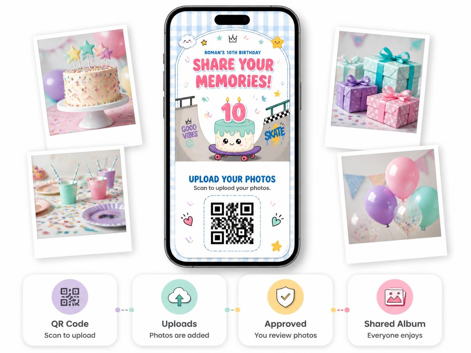 The shared photo gallery that comes with the Skate Ramps Kawaii 10th Birthday Invitation invitation