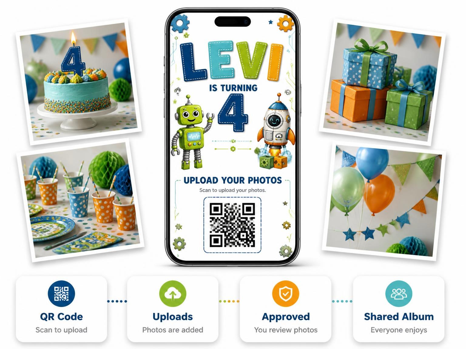The shared photo gallery that comes with the Green Robot Stitched 4th Birthday Invitation invitation