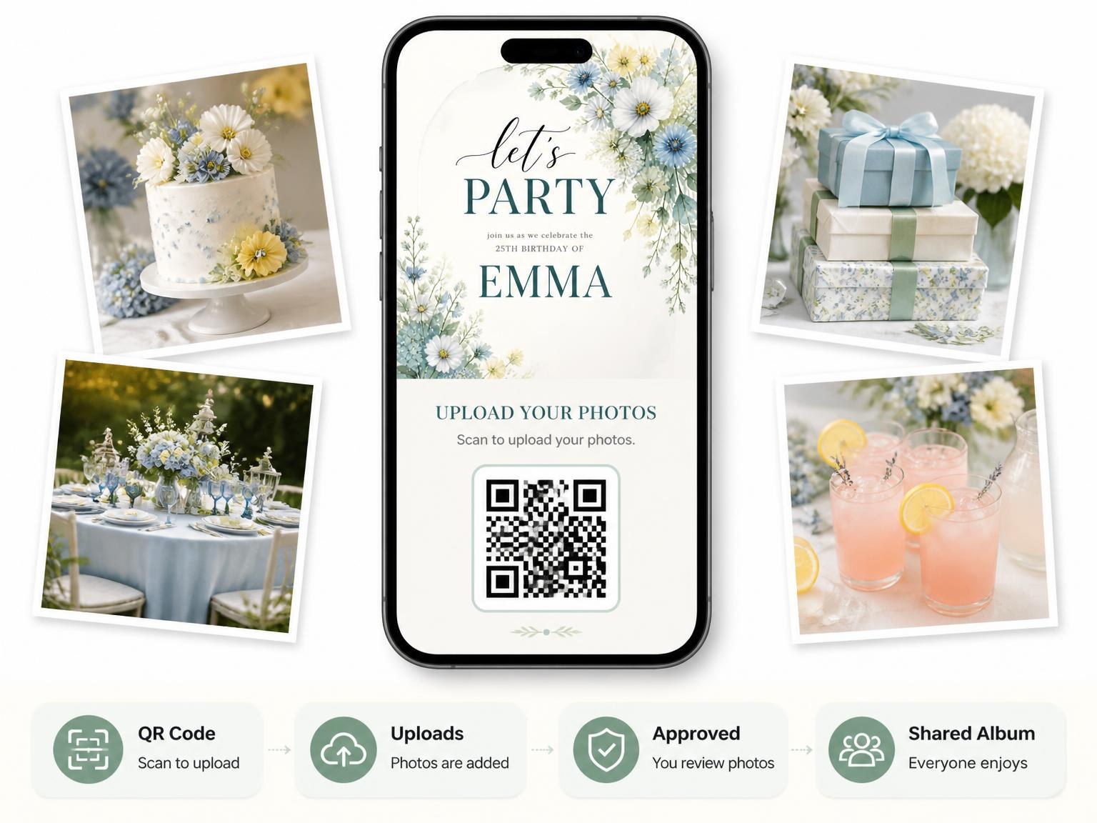 The shared photo gallery that comes with the Floral Mint 25th Birthday Invitation invitation