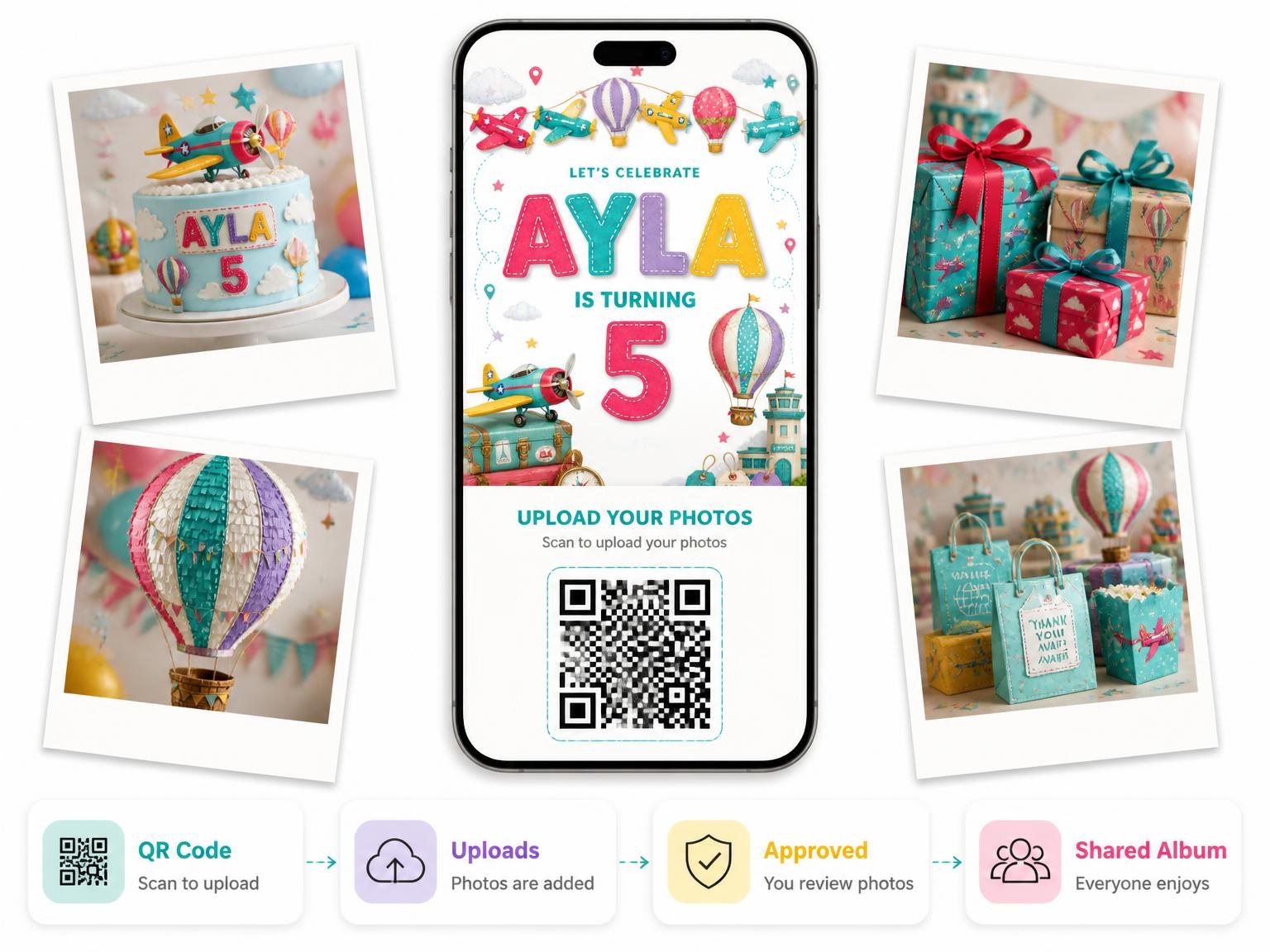 The shared photo gallery that comes with the Stitched Up and Away 5th Birthday Invitation invitation