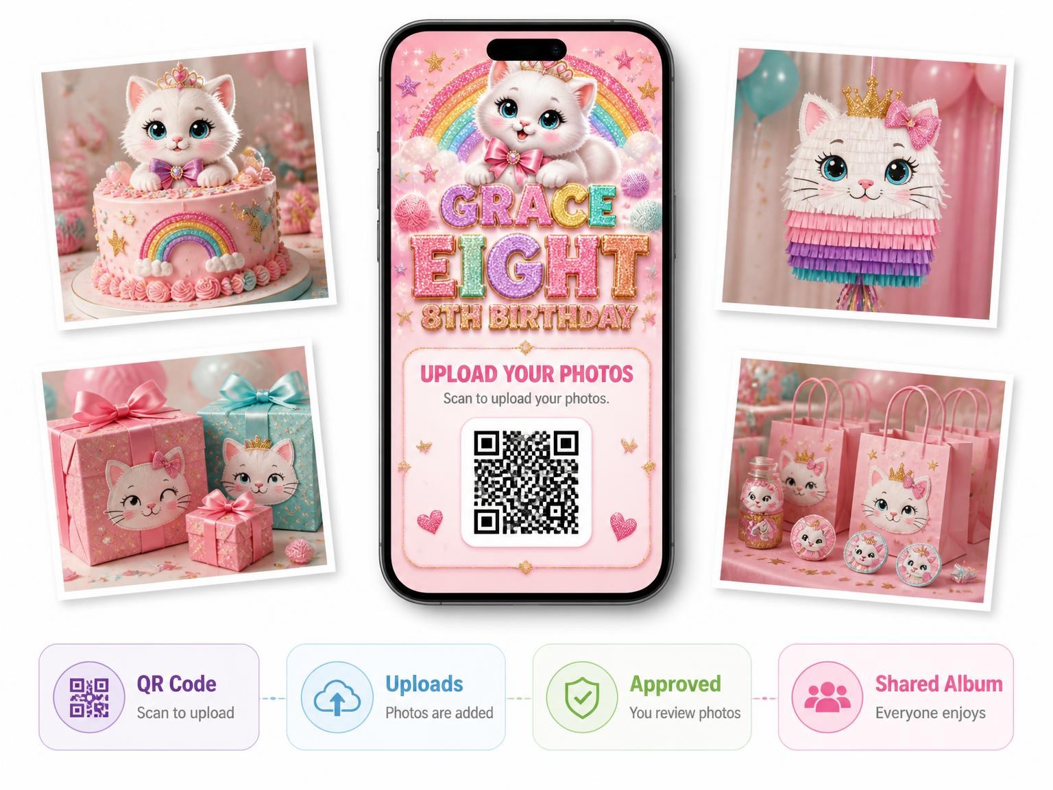 The shared photo gallery that comes with the Glitter Kitty Cat 8th Birthday Invitation invitation