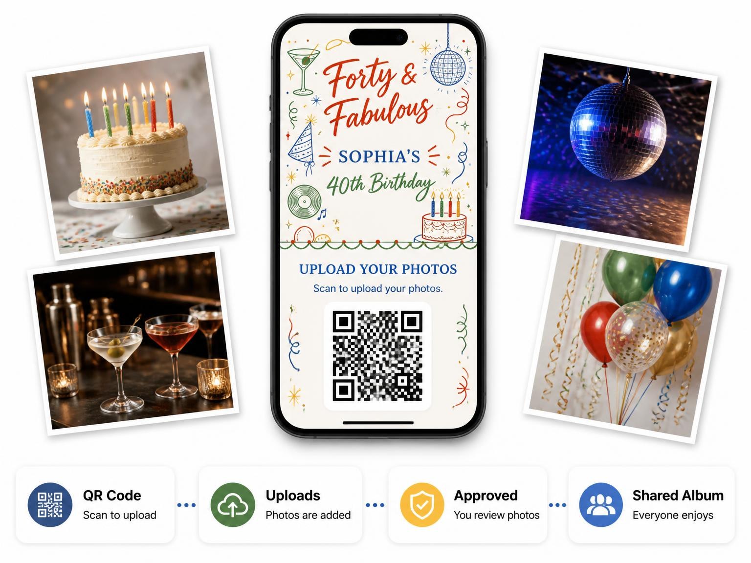 The shared photo gallery that comes with the Retro Doodle 40th Birthday Invitation invitation