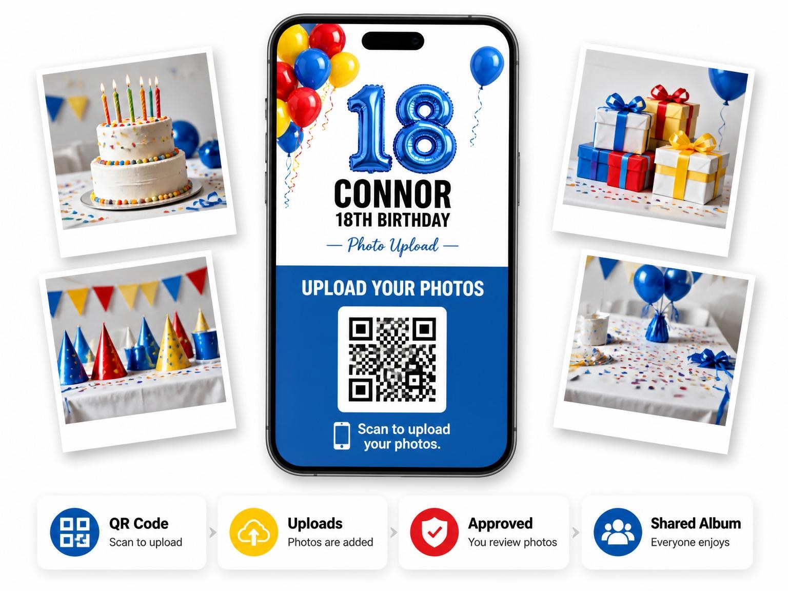 The shared photo gallery that comes with the Primary Color Balloon 18th Birthday invitation