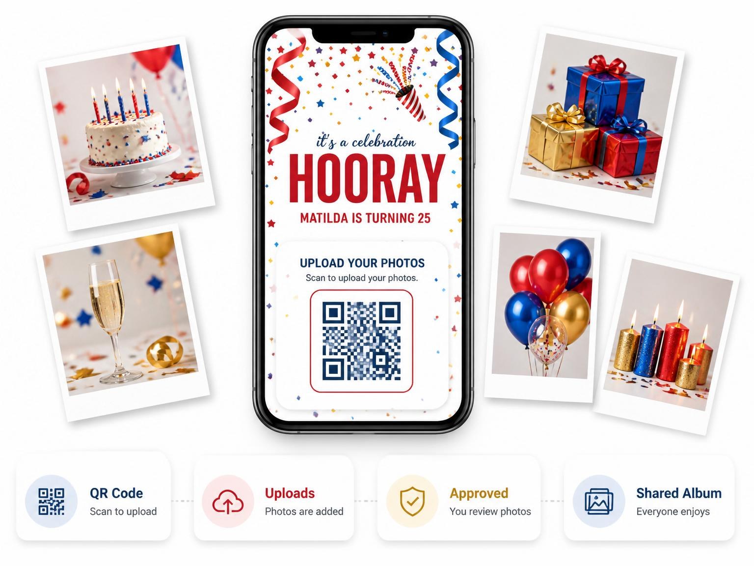 The shared photo gallery that comes with the Red and Blue Streamer 25th Birthday invitation