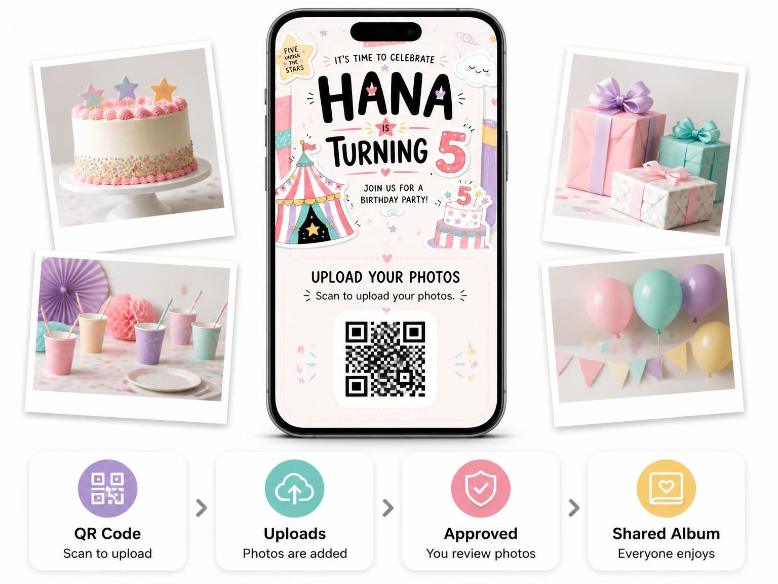 The shared photo gallery that comes with the Circus Tent Pastel 5th Birthday Invitation invitation