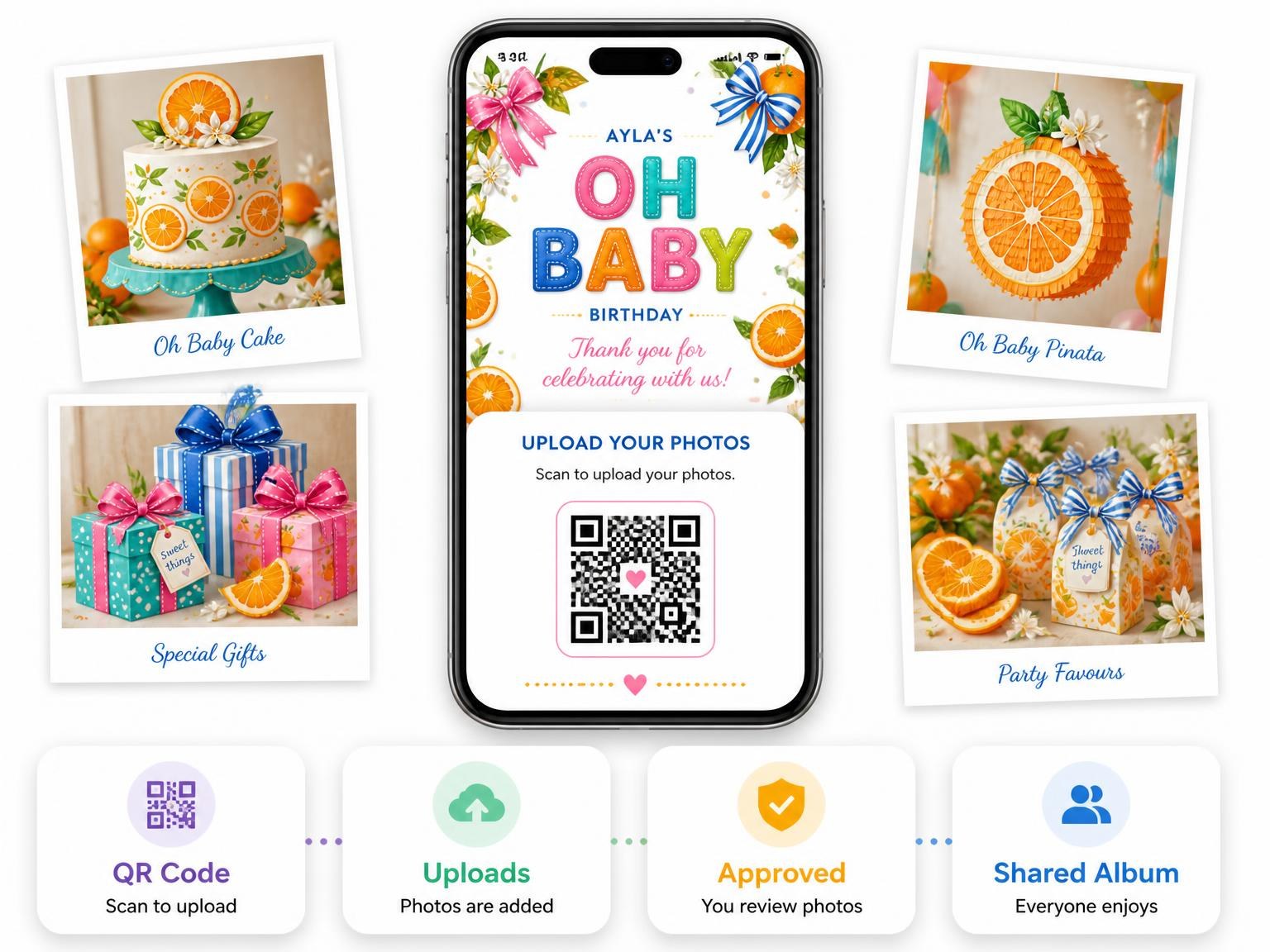 The shared photo gallery that comes with the Citrus Garland Baby Shower Invitation invitation