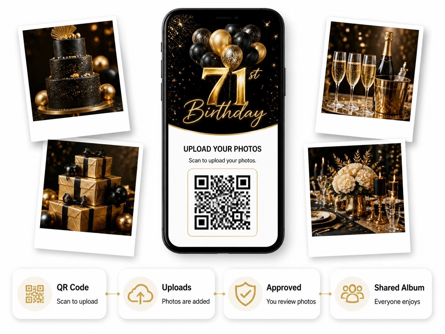 The shared photo gallery that comes with the Black and Gold Balloon 71st Birthday invitation