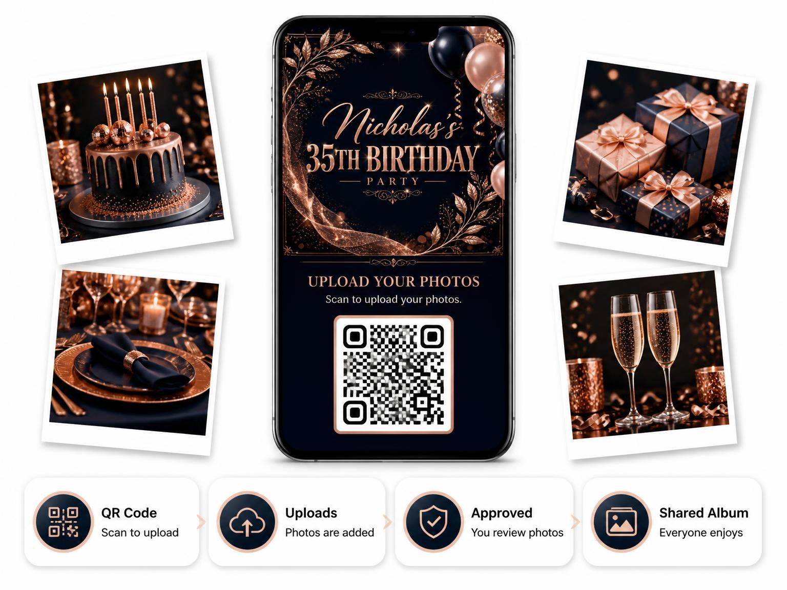 The shared photo gallery that comes with the Navy and Rose Gold 35th Birthday Invitation invitation