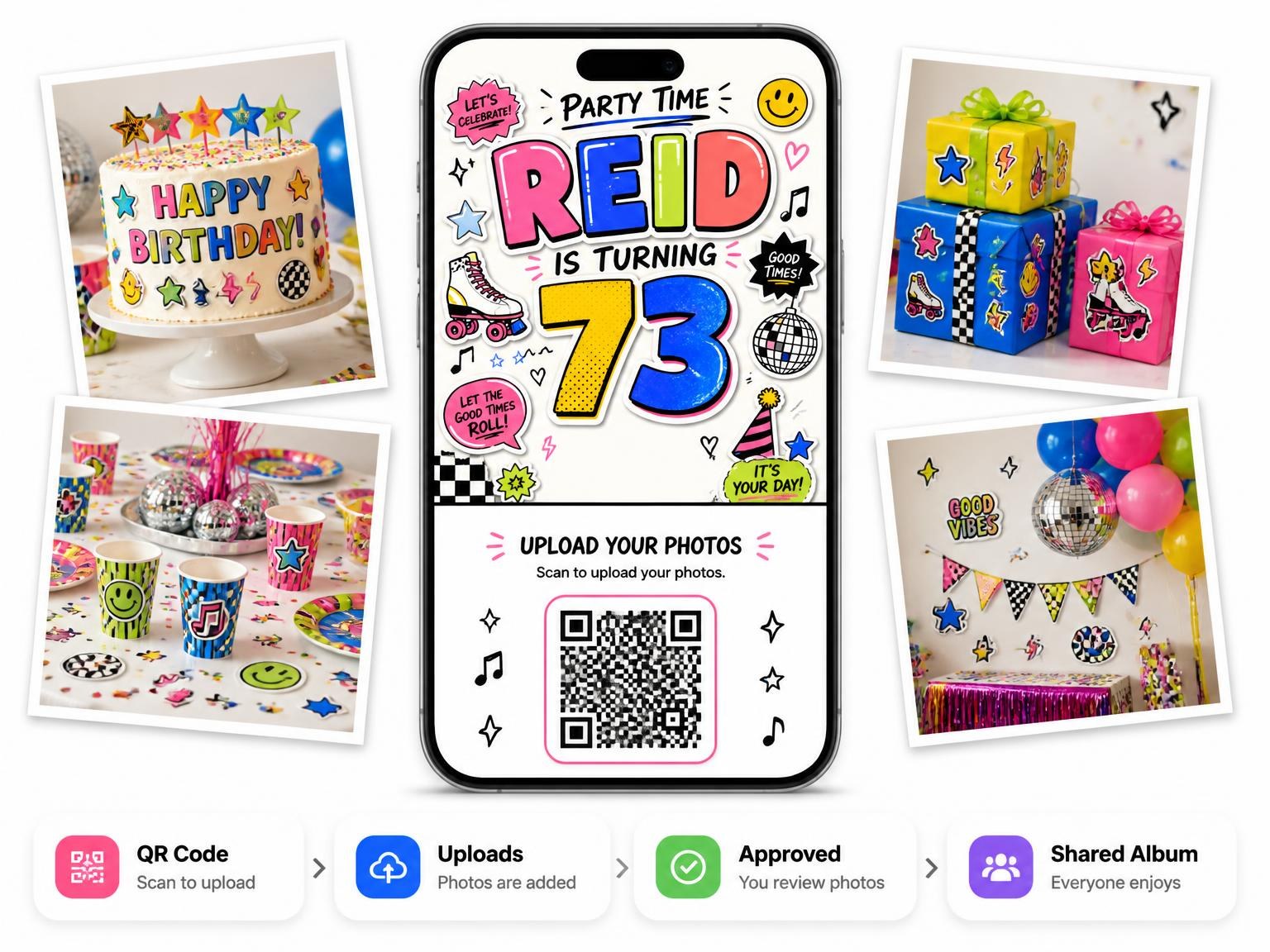 The shared photo gallery that comes with the Sticker Pop 73rd Birthday Invitation invitation