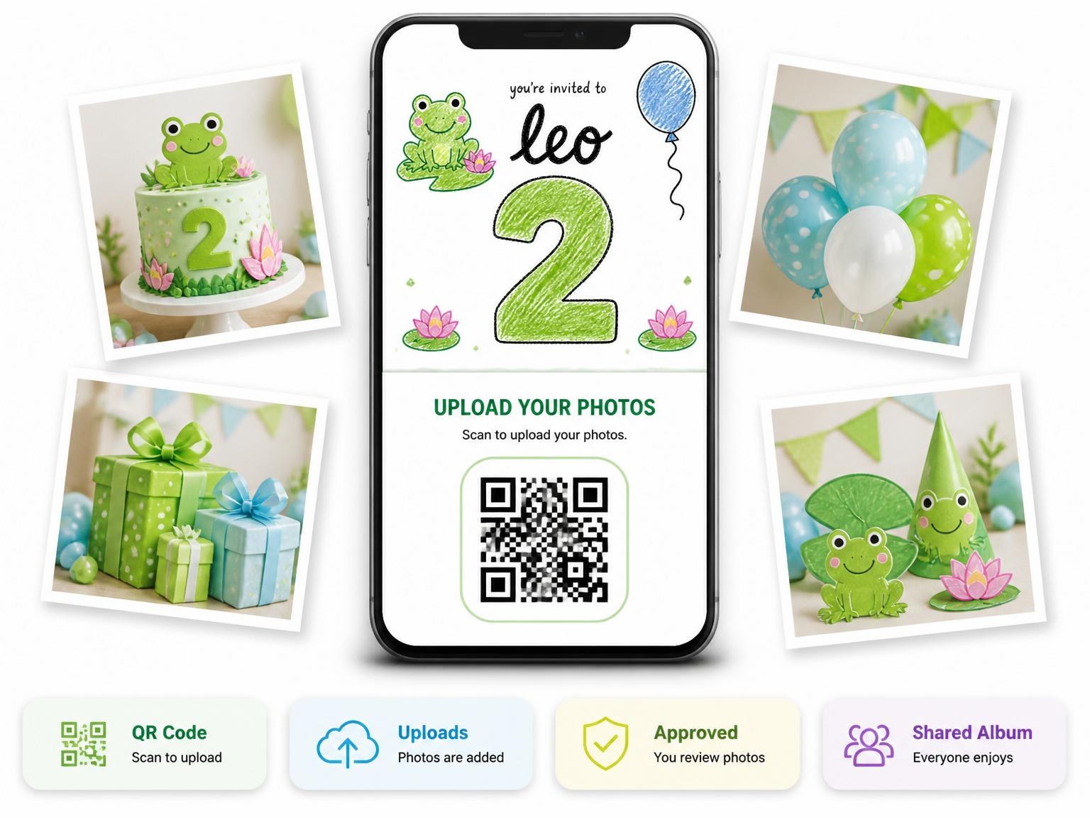 The shared photo gallery that comes with the Crayon Frog Balloon 2nd Birthday invitation