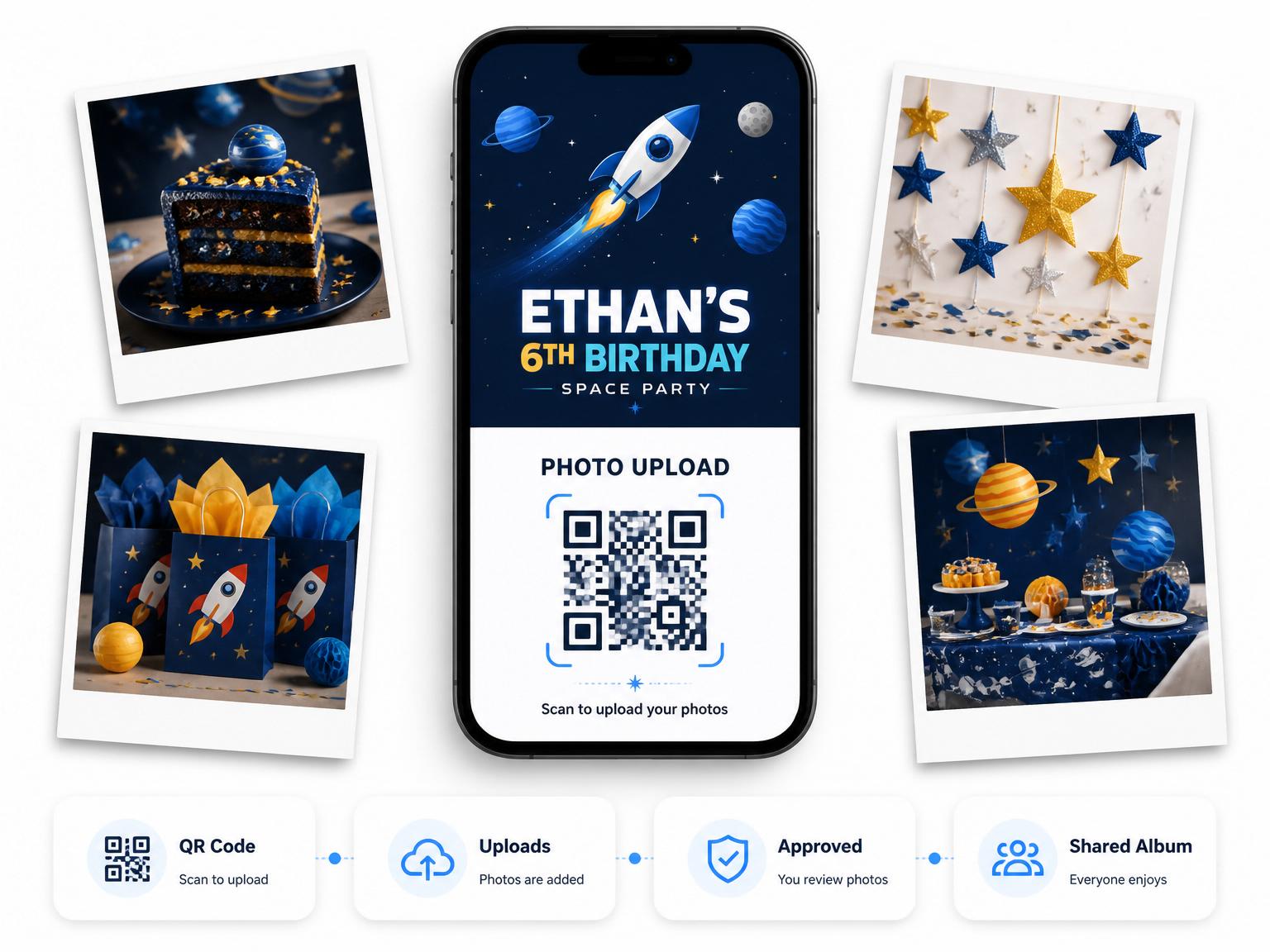 The shared photo gallery that comes with the Blast Off Cosmic Space Birthday invitation