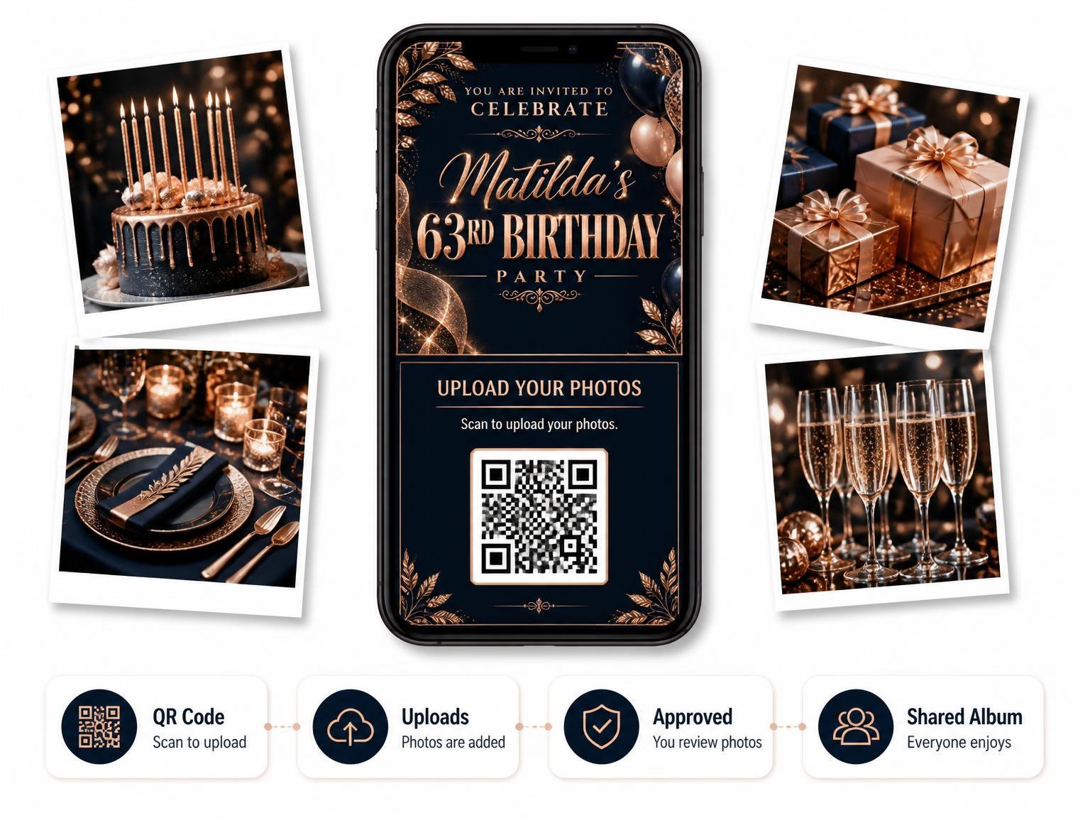 The shared photo gallery that comes with the Navy and Rose Gold 63rd Birthday Invitation invitation