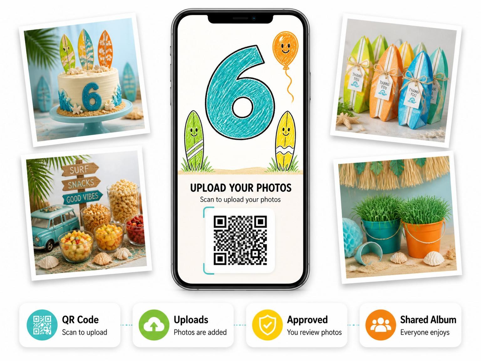 The shared photo gallery that comes with the Crayon Surfboard Beach Themed 6th Birthday invitation