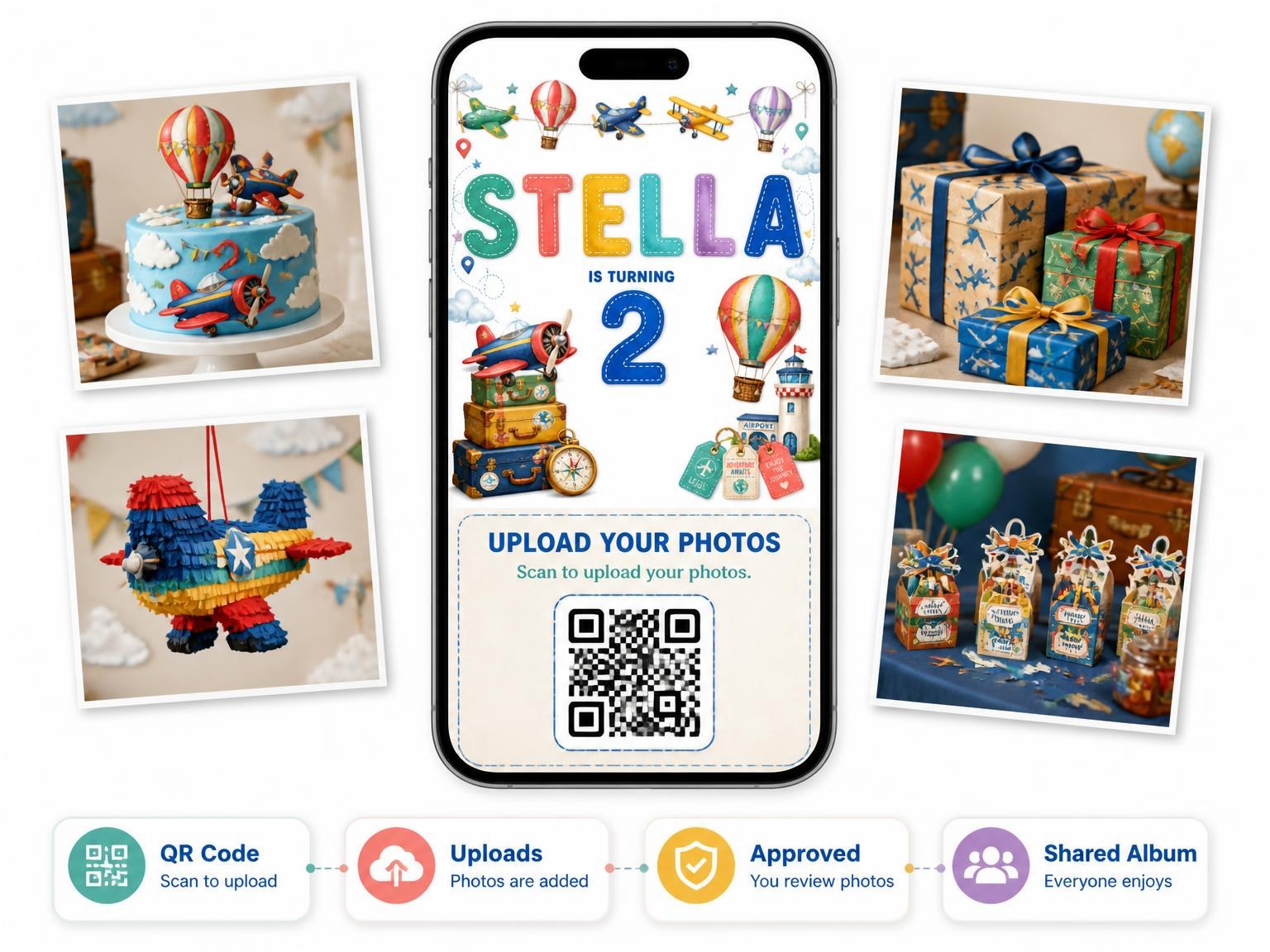 The shared photo gallery that comes with the Stitched Up and Away 2nd Birthday Invitation invitation