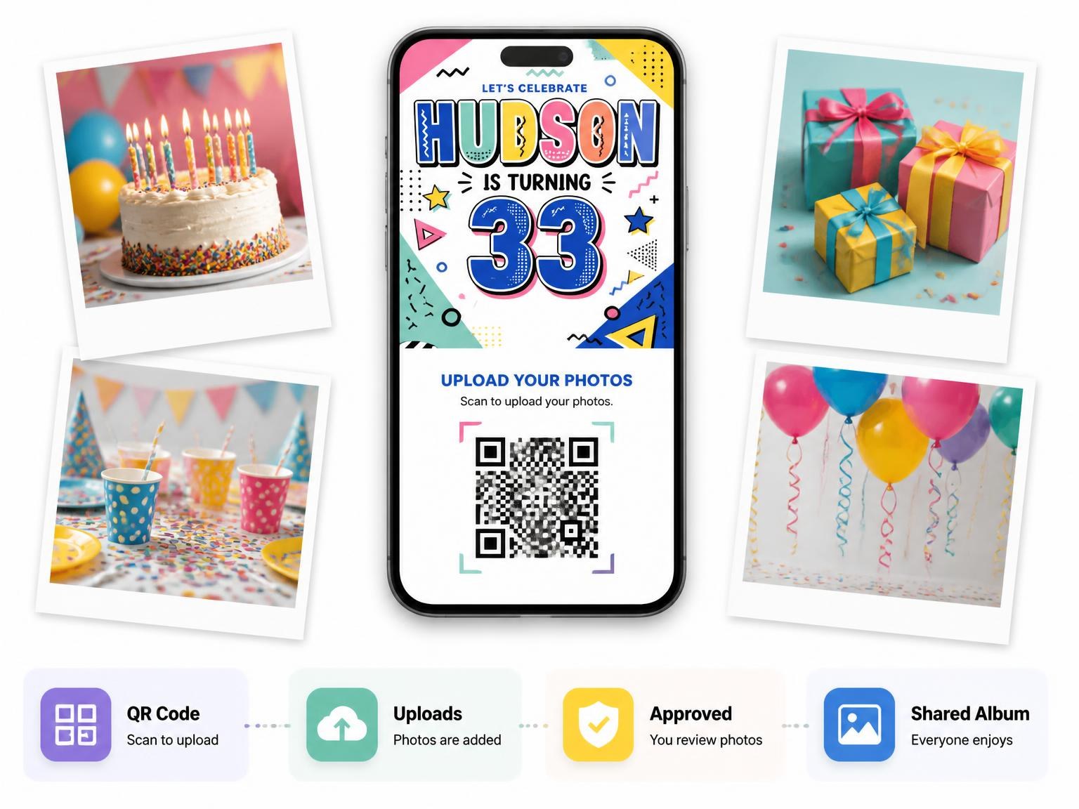 The shared photo gallery that comes with the Memphis Pop 33rd Birthday Invitation invitation