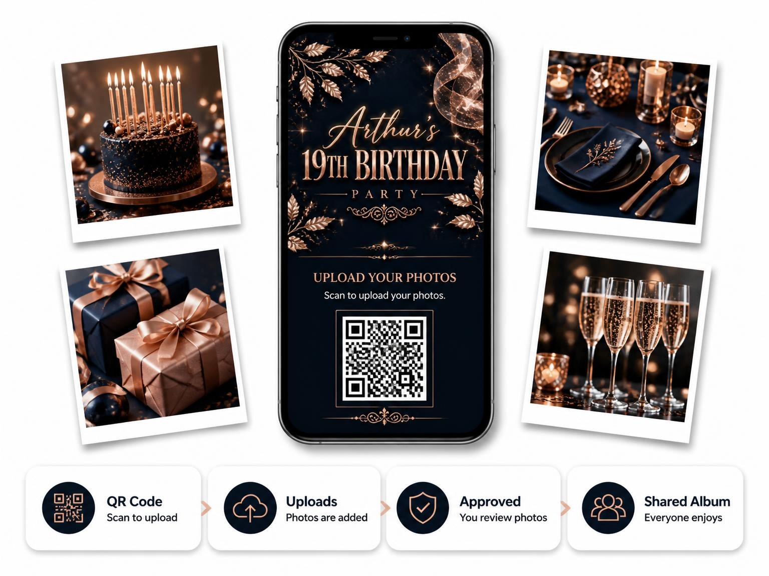 The shared photo gallery that comes with the Navy and Rose Gold 19th Birthday Invitation invitation