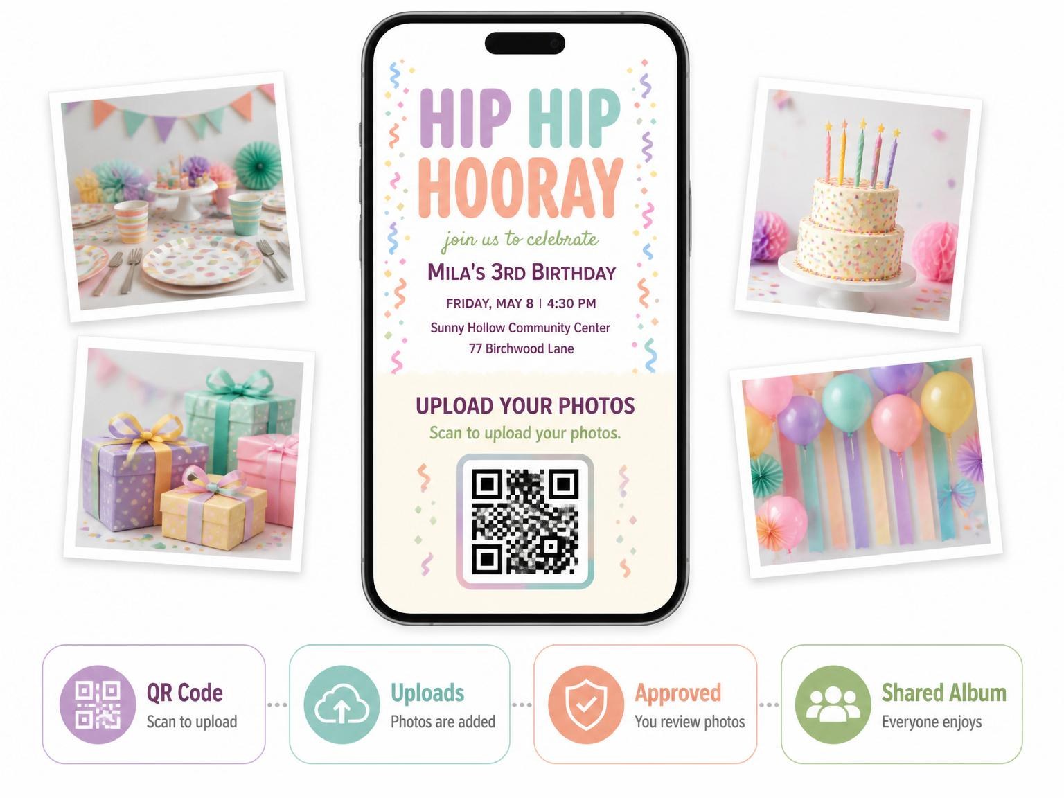 The shared photo gallery that comes with the Pastel Confetti Border 3rd Birthday Invitation invitation